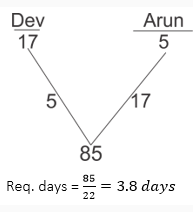 Time and Work-18th-Question-Explanation