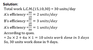 Time and Work-2nd-Question-Explanation