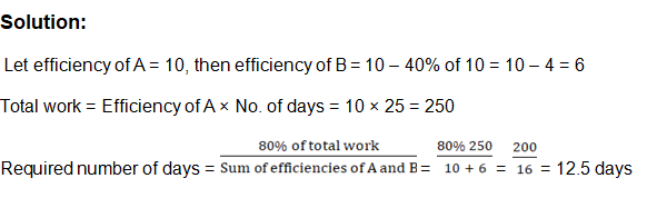 Time and Work-6th-Question-Explanation