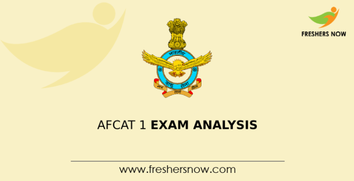 AFCAT 1 Exam Analysis