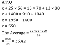 Averages 20th Question Explanation