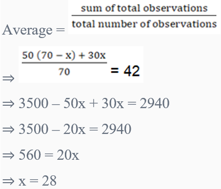 Averages 9th Question Explanation