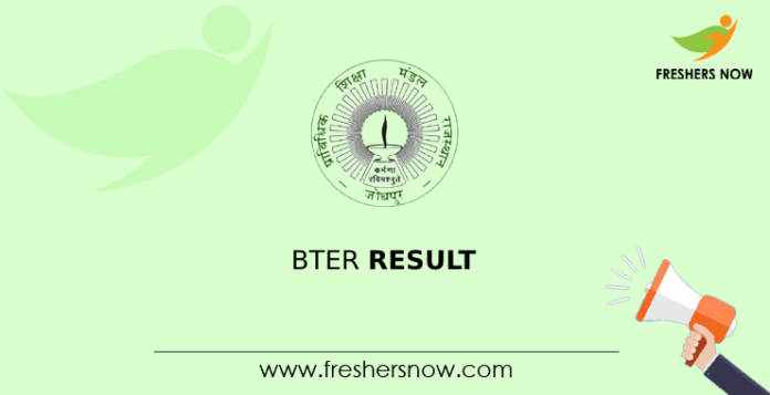 BTER Result