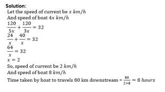 Boats and Streams-6th-Question-Explanation