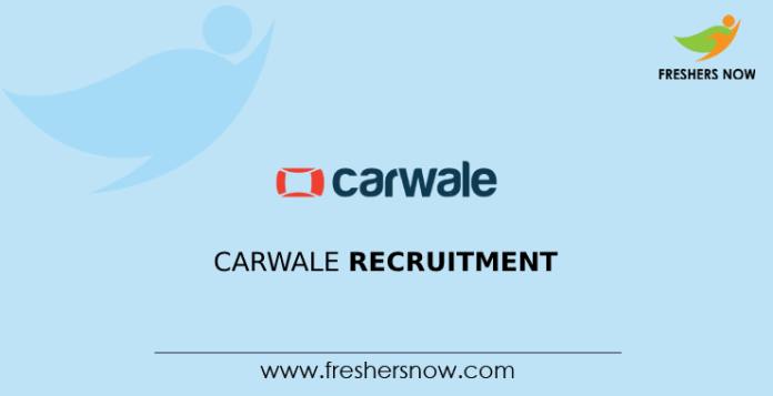 CarWale Recruitment
