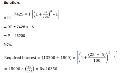 Compound Interest-13th-Question-Explanation