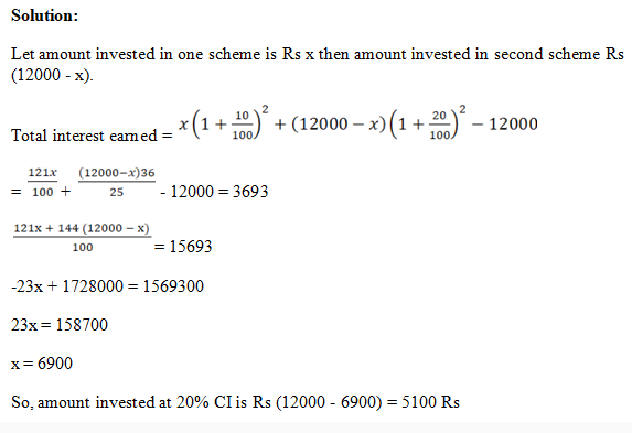 Compound Interest-15th-Question-Explanation