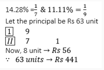 Compound Interest-21st-Question-Explanation