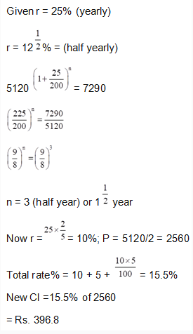 Compound Interest-25th-Question-Explanation