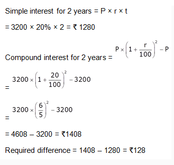 Compound Interest-26th-Question-Explanation