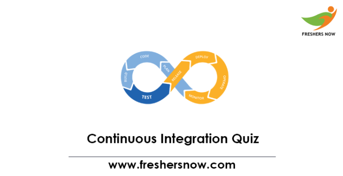 Continuous Integration Quiz