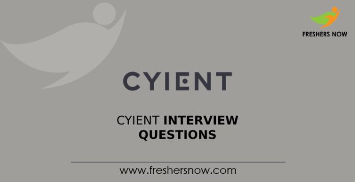 Cyient Interview Questions