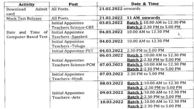 DSE Odisha Exam Dates