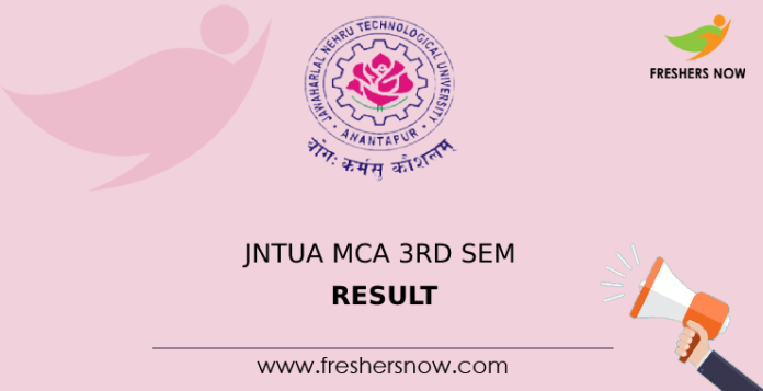JNTUA MCA 3rd Sem Result