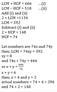 Problems on LCM & HCF Aptitude Questions and Answers | MCQ Test