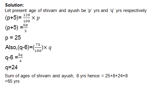 Numbers and Ages 8th Question Explanation