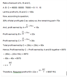 Partnership 10th Question Explanation