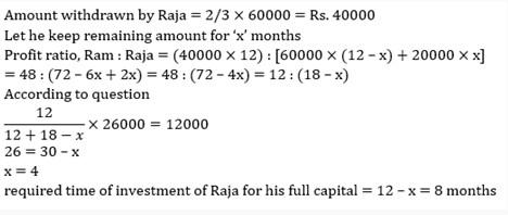 Partnership 16th Question Explanation