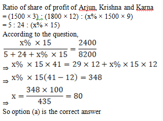 Partnership 19th Question Explanation