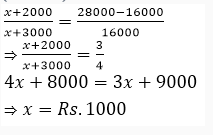 Partnership 6th Question Explanation