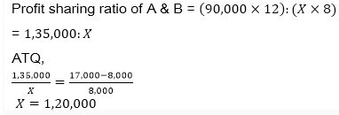 Partnership 9th Question Explanation