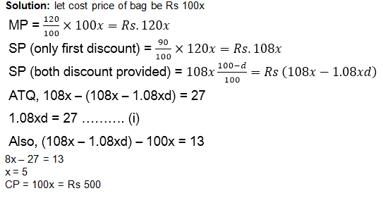 Percentages 12th Question Explanation