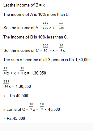 Percentages 18th Question Explanation
