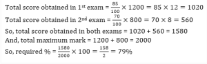 Percentages Aptitude Questions And Answers | MCQ Problems