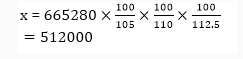 Percentages 5th Question Explanation