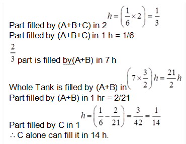 Pipes and Cisterns 10th Question Explanation