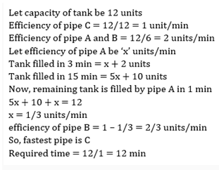 Pipes and Cisterns 15th Question Explanation