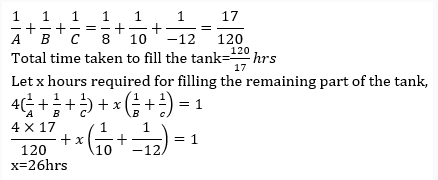 Pipes and Cisterns 17th Question Explanation