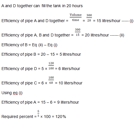 Pipes and Cisterns 5th Question Explanation