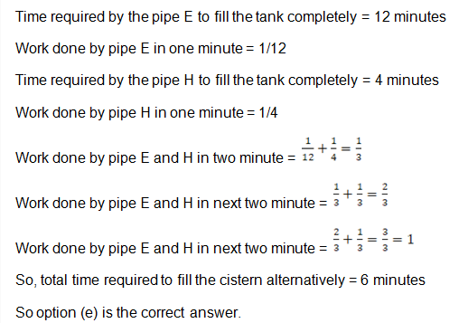 Pipes and Cisterns 9th Question Explanation