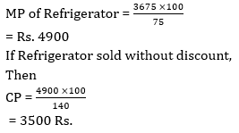 Profit and Loss-19th-Question with explanation