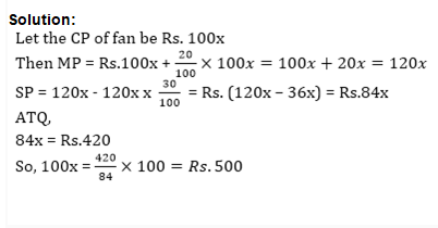 Profit and Loss-3rd-Question with explanation