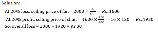 Profit and Loss-6th-Question with explanation