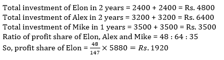 Profit and Loss-8th-Question with explanation