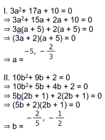 Quadratic Equation 1st Question Explanation