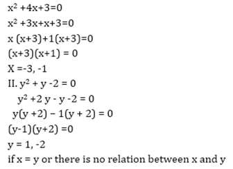 Quadratic Equations 10th Question Explanation