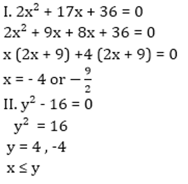 Quadratic Equations 12th Question Explanation