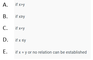 Quadratic Equations 14th Question Options