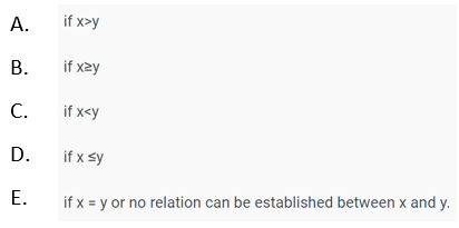 Quadratic Equations 15th Question Options