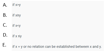 Quadratic Equations 16th Question Options