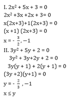 Quadratic Equations 18th Question Explanation