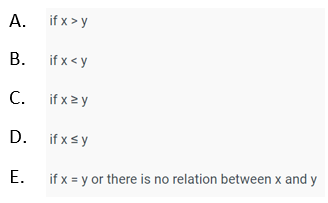 Quadratic Equations 18th Question Options