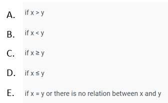 Quadratic Equations 19th Question Options