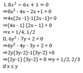 Quadratic Equations 20th Question Explanation