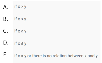 Quadratic Equations 20th Question Options