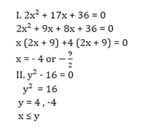 Quadratic Equations 21st Question Explanation